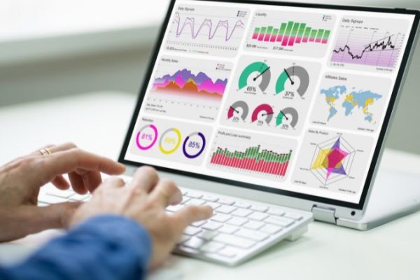 Dashboard de Indicadores de Desempenho